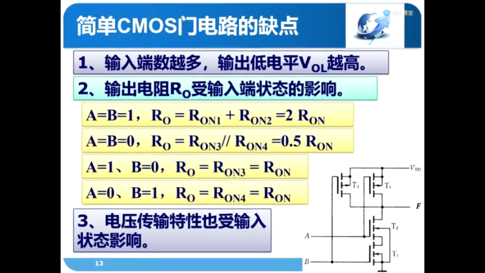 2.6.5 CMOS与或非门哔哩哔哩bilibili