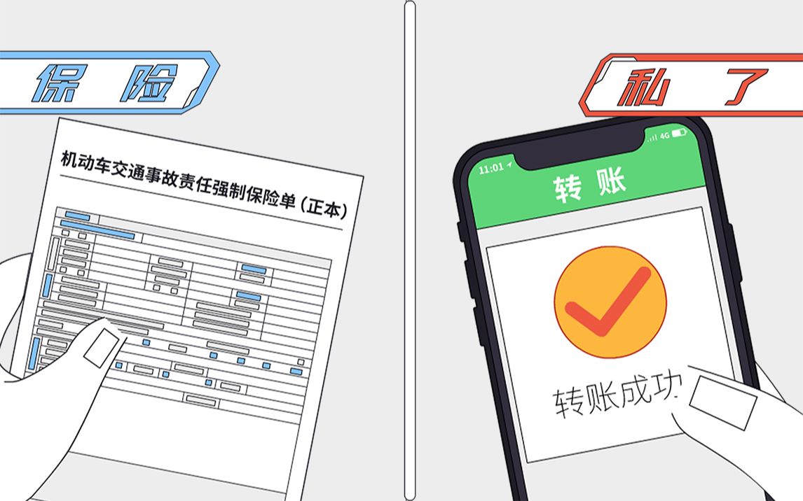 发生交通事故,该私了还是走保险?选择之前得算好一笔帐哔哩哔哩bilibili