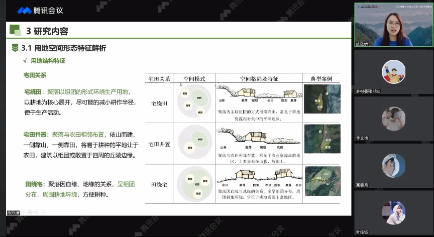 [图]全面推进乡村振兴背景下的村庄规划