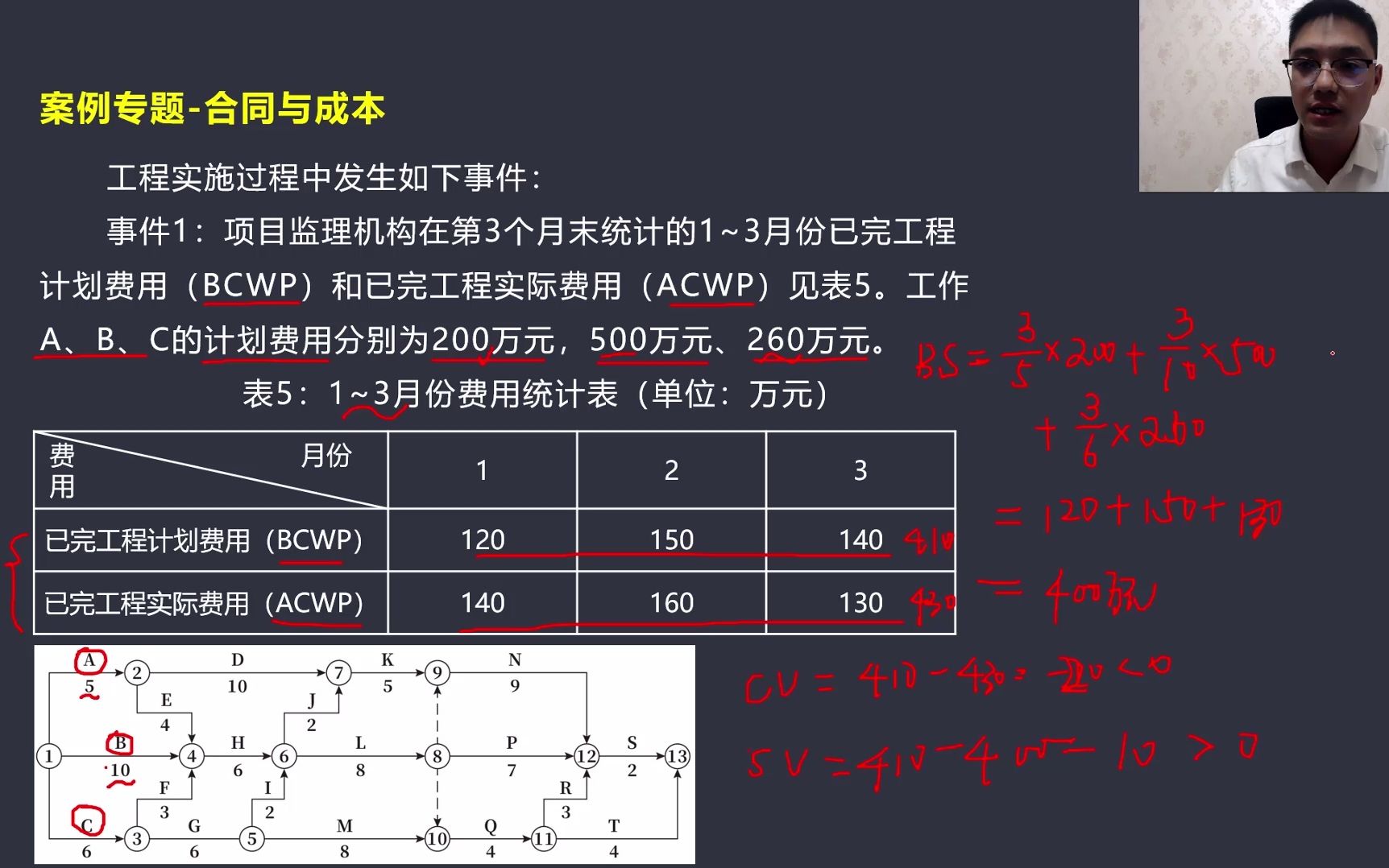 案例课4赢得值法(试听)哔哩哔哩bilibili