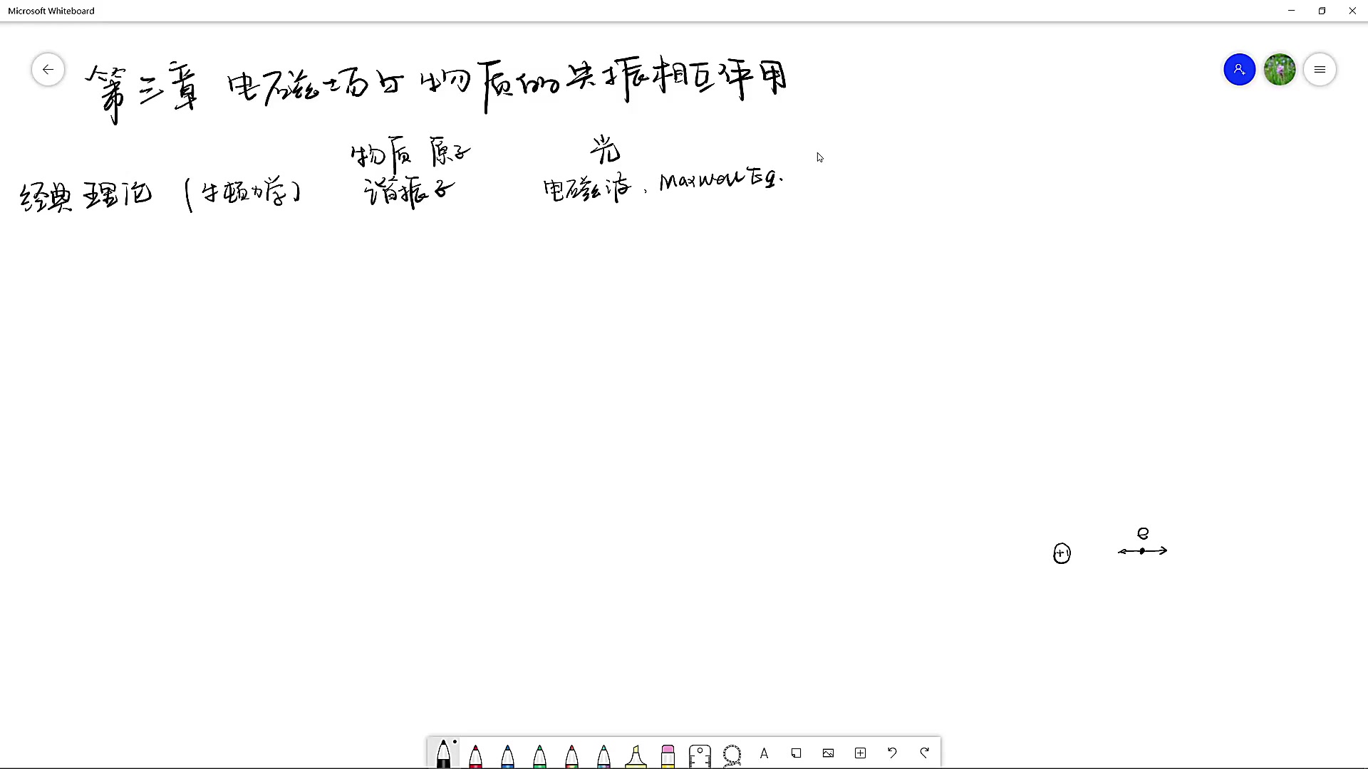 CH3光与物质的共振相互作用Sec0理论简介哔哩哔哩bilibili