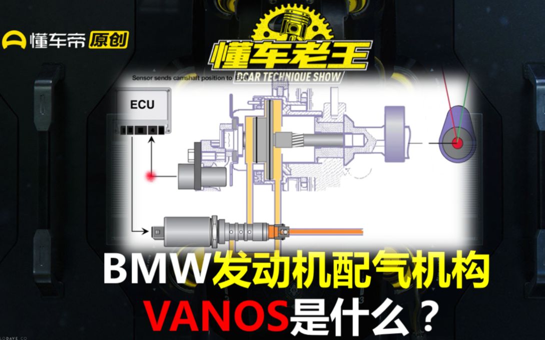 【懂车老王MINI】燃油机的黄昏之恋宝马Vanos结合Valvetronic内燃机向这个世界表达的最后倔强哔哩哔哩bilibili