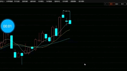 [闻少]20230718哔哩哔哩bilibili