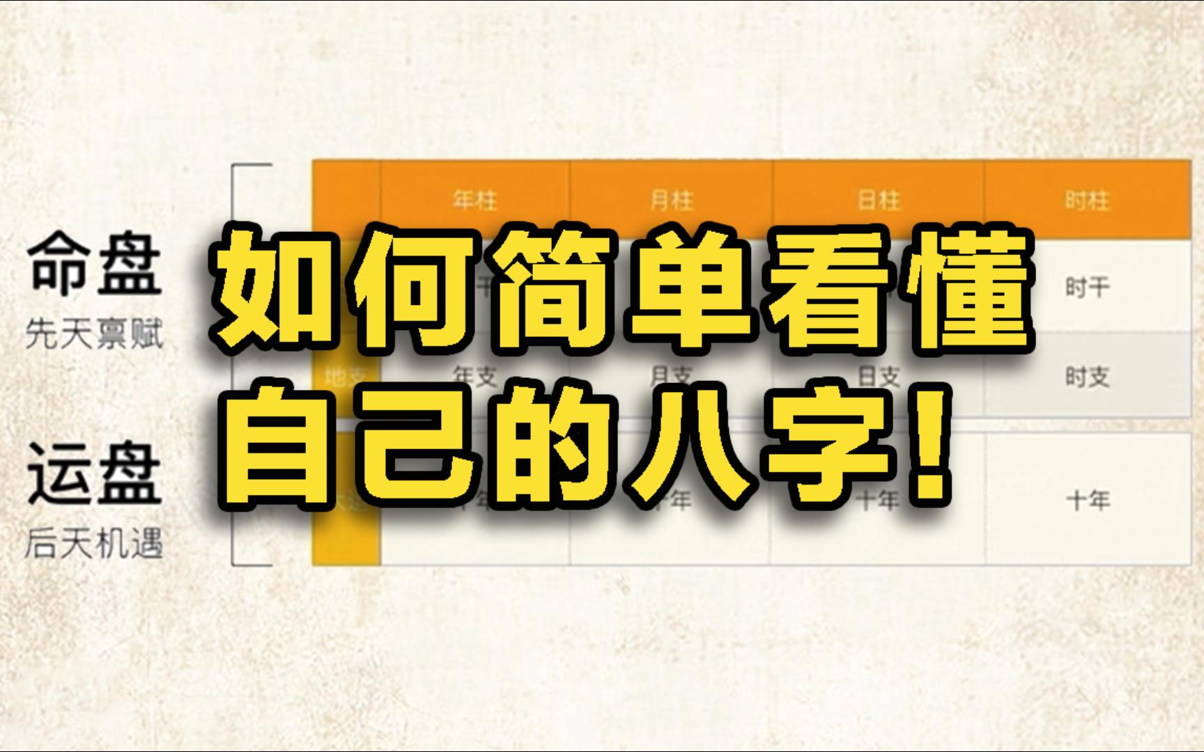 [图]如何看懂自己的八字，干货分享！快来看看，简单易懂！