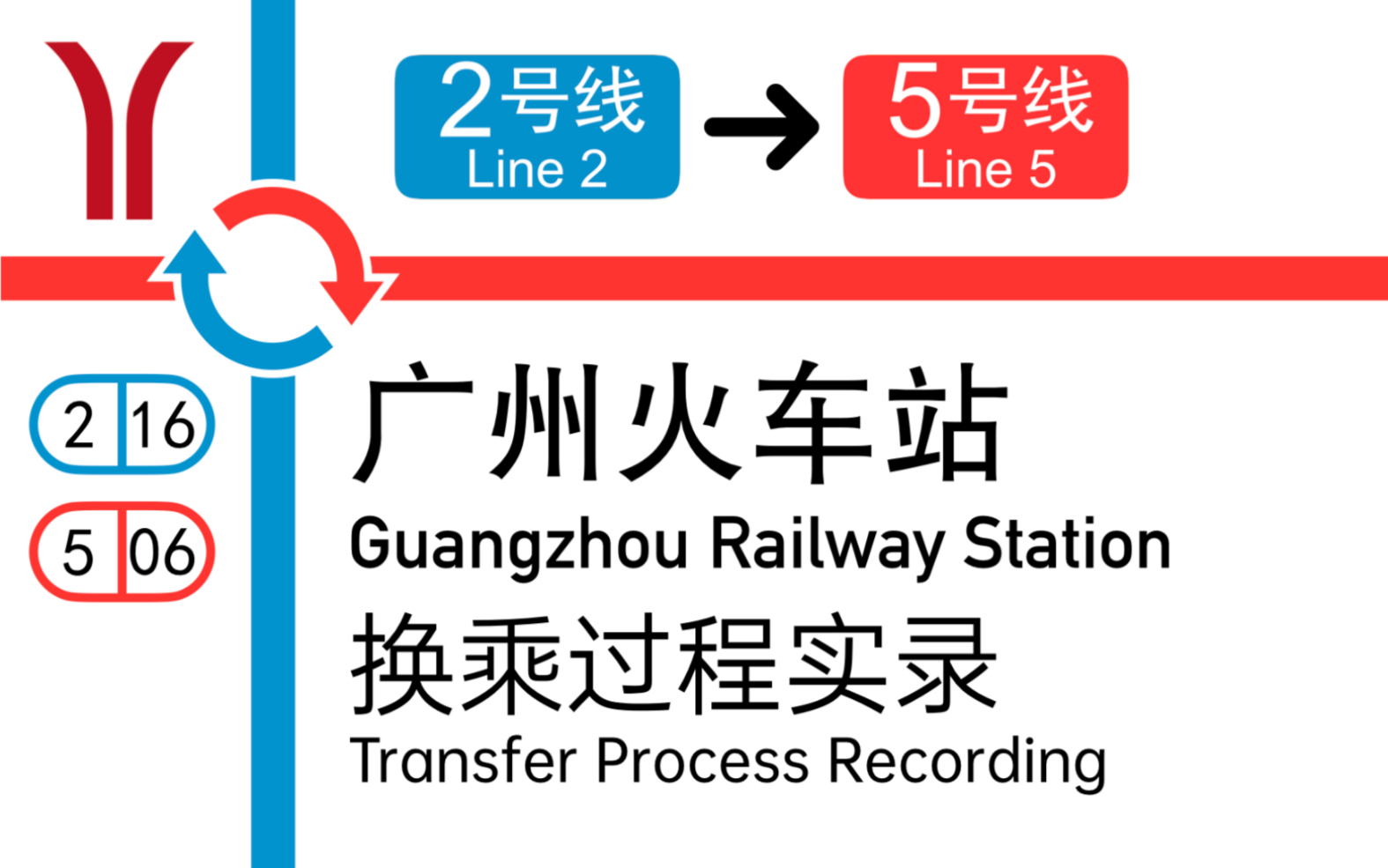 广州地铁广州火车站换乘过程2号线5号线