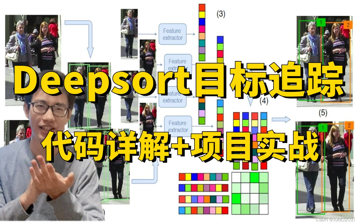 Deepsort目标跟踪算法代码详解+项目实战教程,迪哥半天带你搞定deepsort算法!哔哩哔哩bilibili