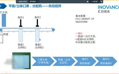 平面口罩产线设备分解哔哩哔哩bilibili