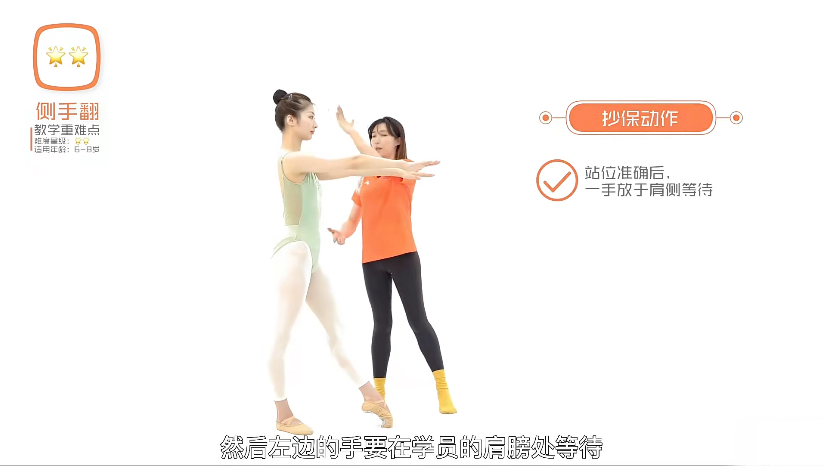 舞蹈技术技巧操保讲解示范教材