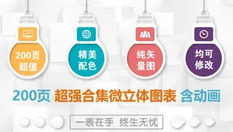 精美微粒体PPT图表素材模板年终工作总结商务汇报立体数据分析图