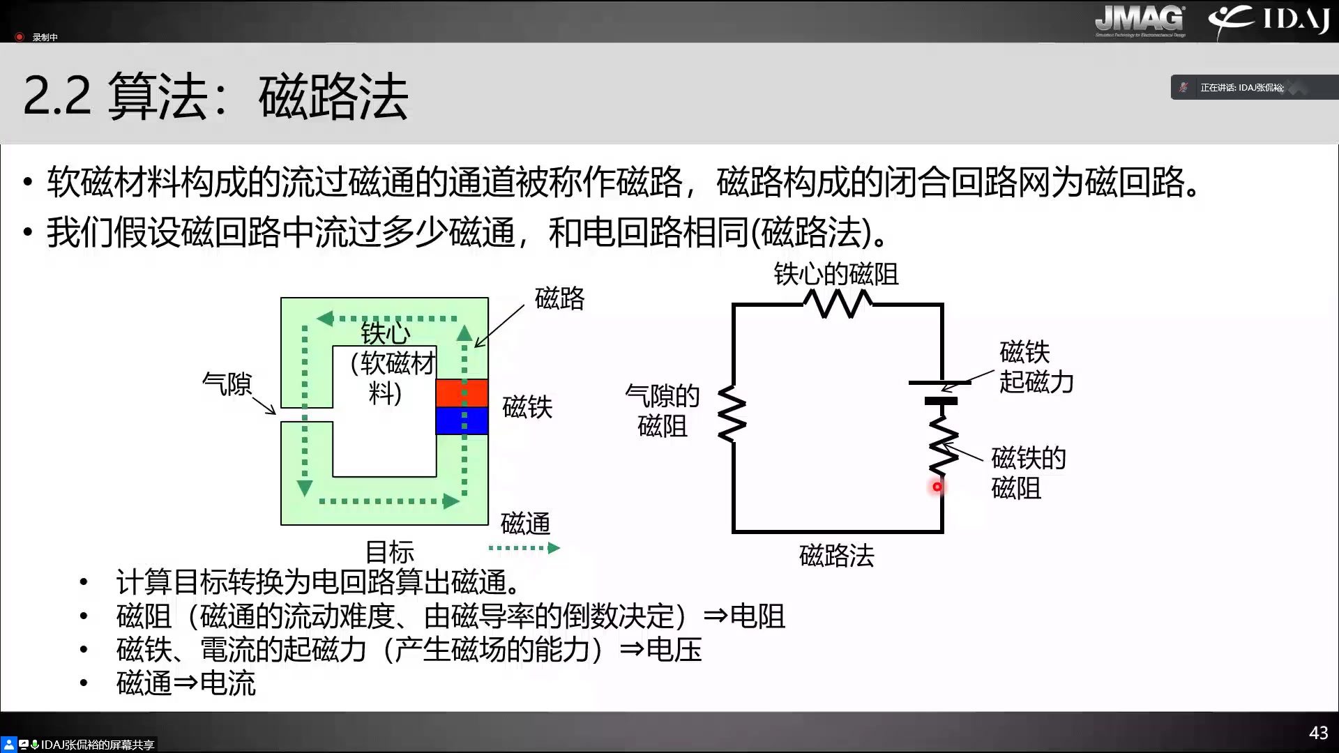 JMAG基础培训教程系列哔哩哔哩bilibili