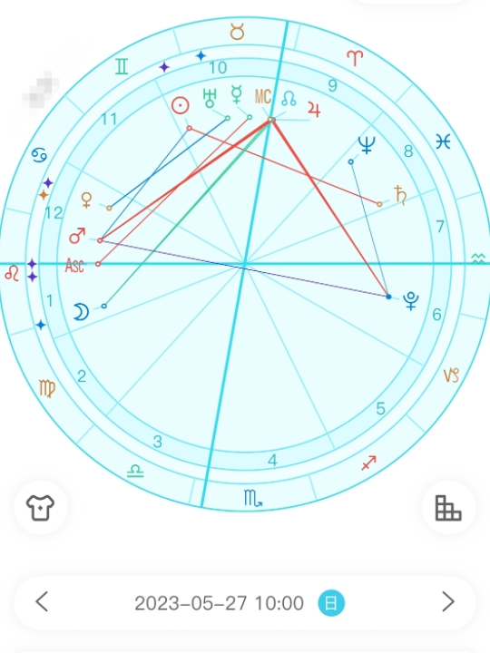 2023年5月27日星盘分析(月进处女座)星座运势【寒露问星】哔哩哔哩bilibili