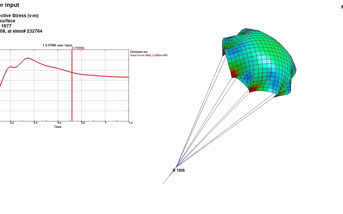 水下阻力伞开伞过程数值模拟 | The inflation process simulation of an underwater parachute哔哩哔哩bilibili