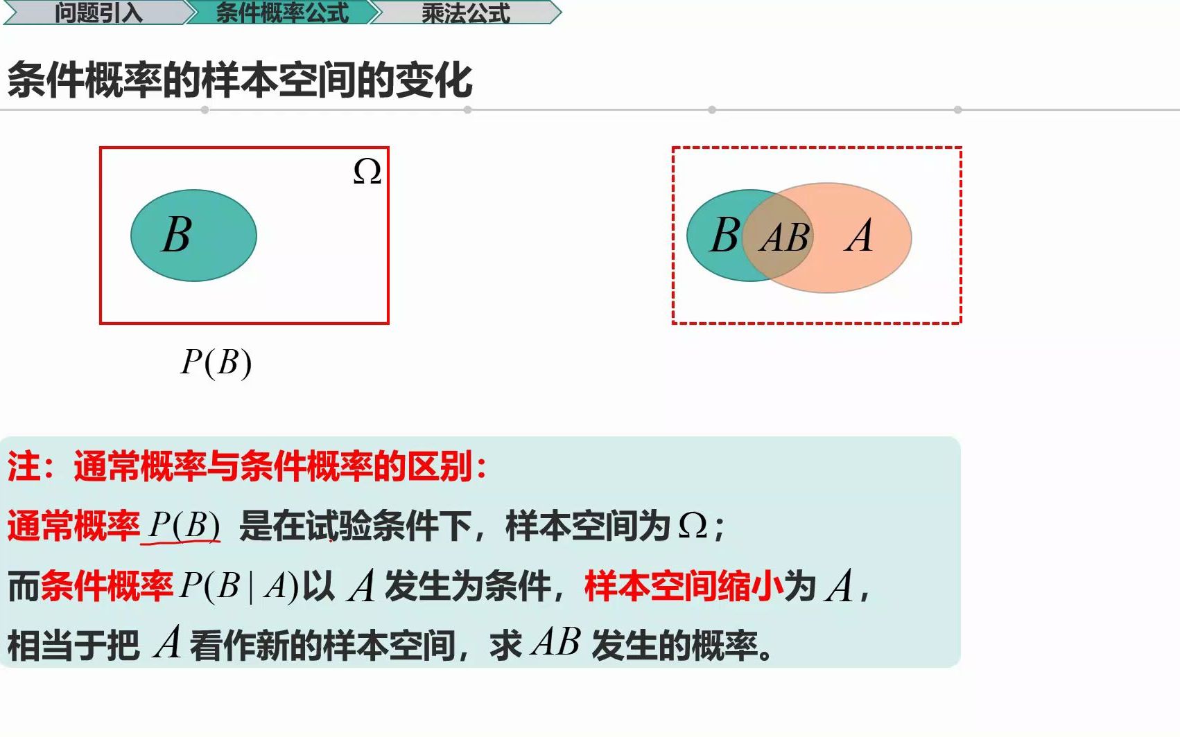 概率1.4.1条件概率、乘法公式哔哩哔哩bilibili