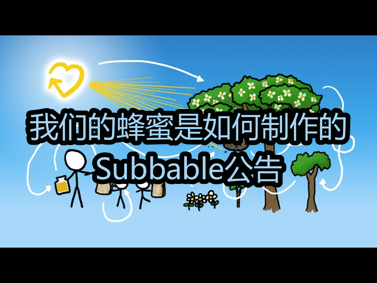 【中配】我们的蜂蜜是如何制作的:Subbable公告  MinuteEarth哔哩哔哩bilibili