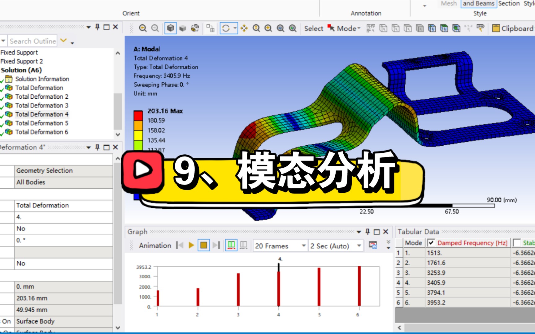 [图]ANSYS workbench2020 【9、模态分析】