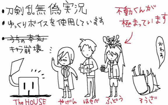 [图]【刀剑乱舞伪实况】极·不动行光的 The·House探索