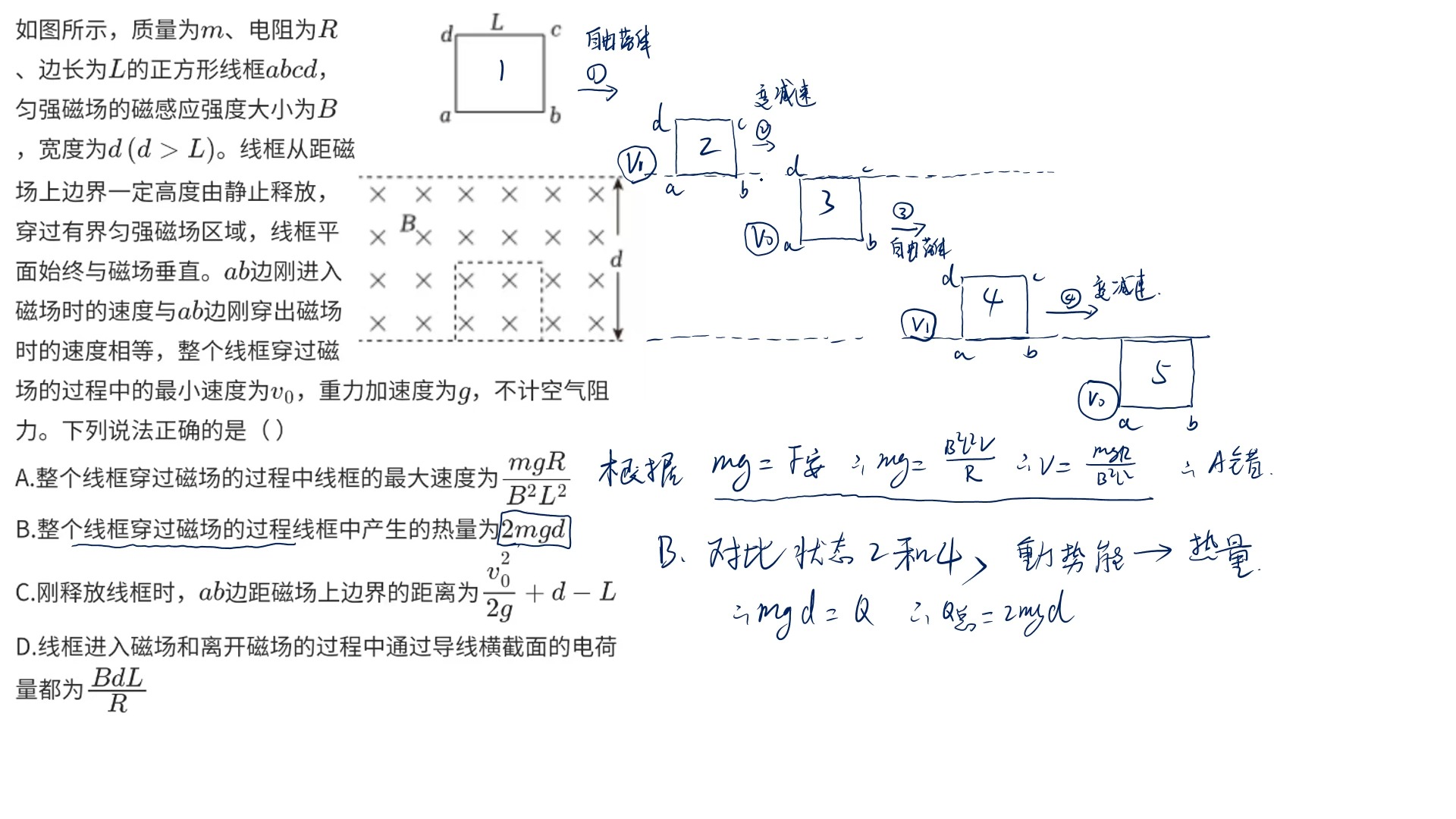 高二物理下册！电磁感应+交变电流，全涵盖
