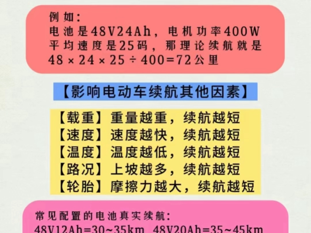 电池续航怎么计算一个教你们轻松学会!#电动车 #电动车维修 #干货分享哔哩哔哩bilibili