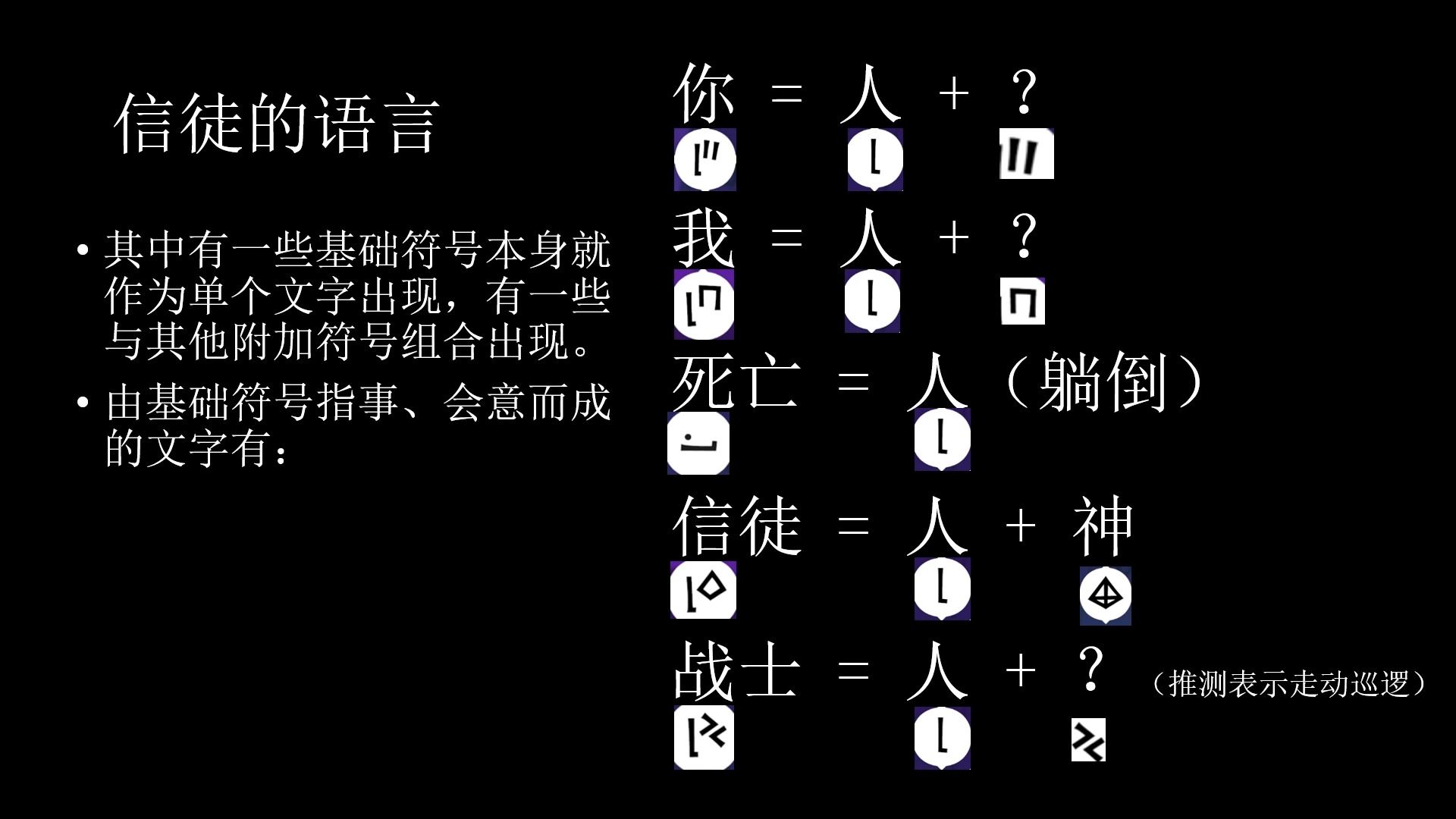 [图]《巴别塔圣歌》中五种语言及文字的特征与细节