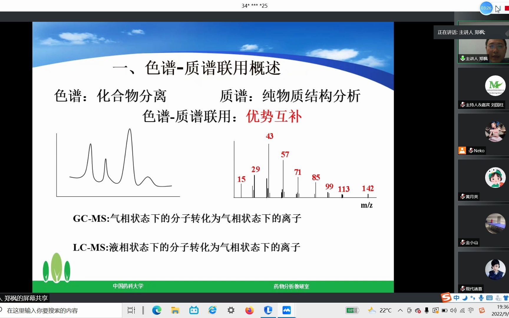 质谱在药物分析中的应用郑枫刘国柱点评哔哩哔哩bilibili