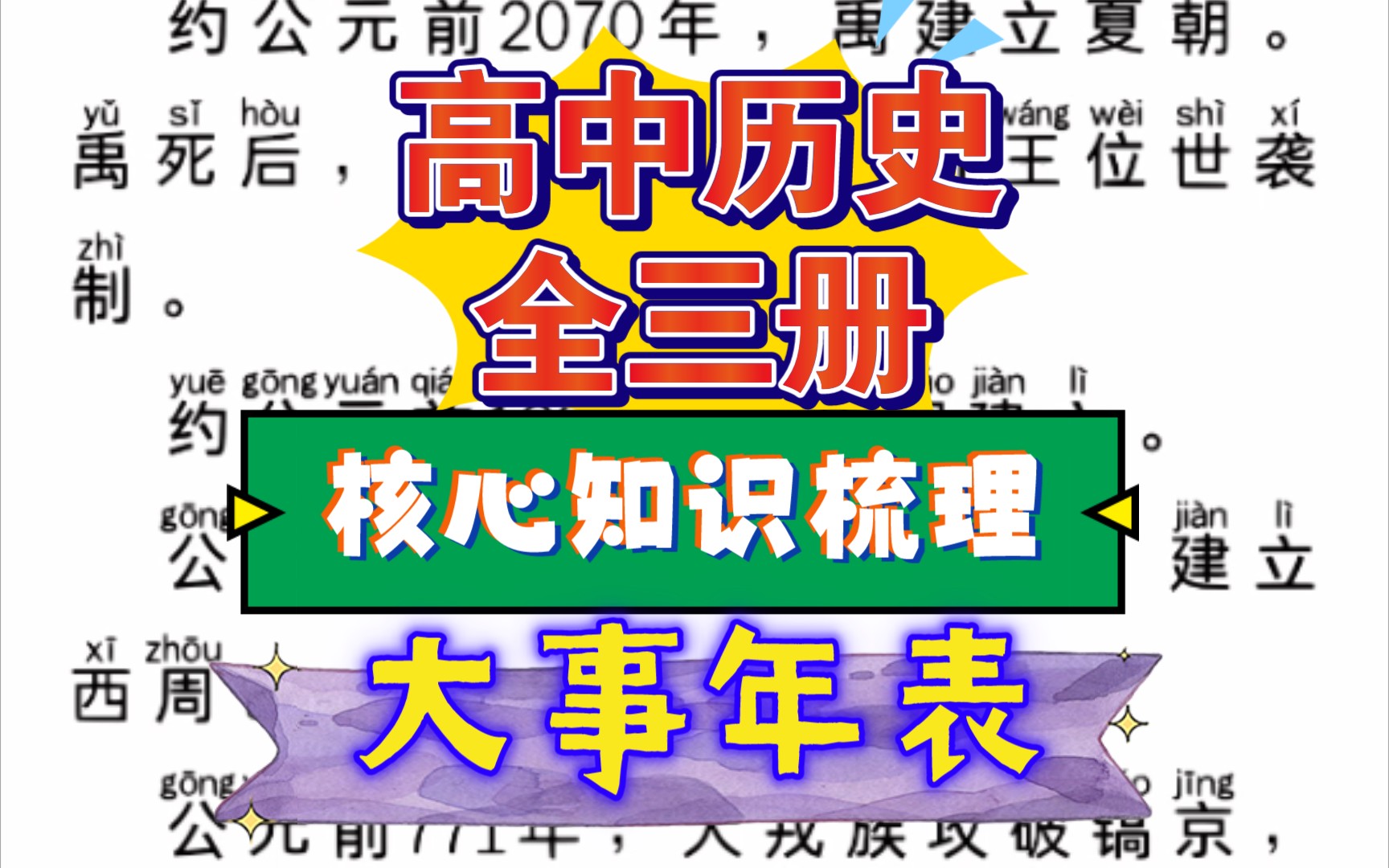 【高中历史】高中历史全三册,核心知识梳理和大事年表.哔哩哔哩bilibili