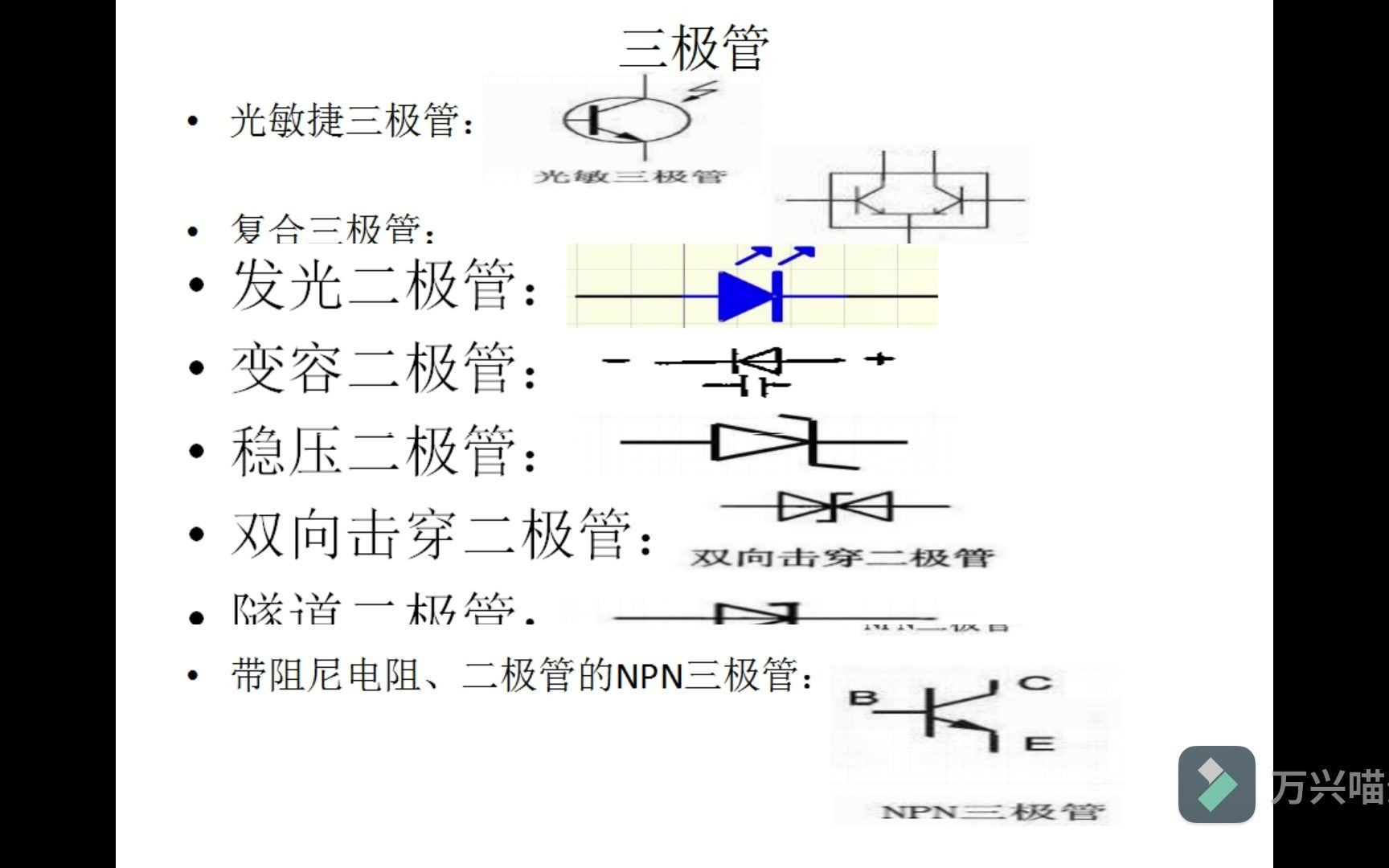 电子元件的符号哔哩哔哩bilibili