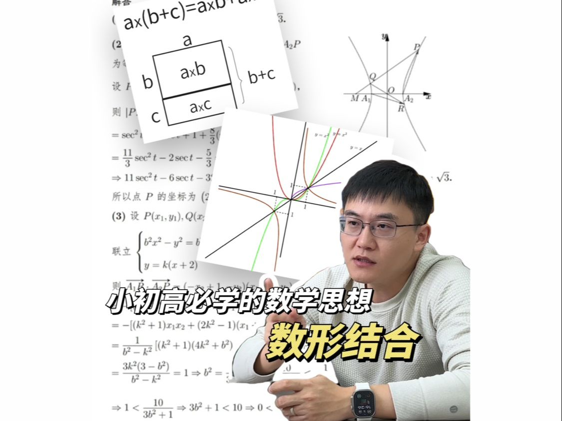 小初高必学的数学思想:数形结合哔哩哔哩bilibili