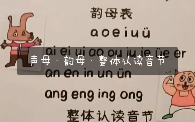 [图]汉语拼音字母表·声母表·韵母表·整体认读音节表·幼小衔接·学习经验分享