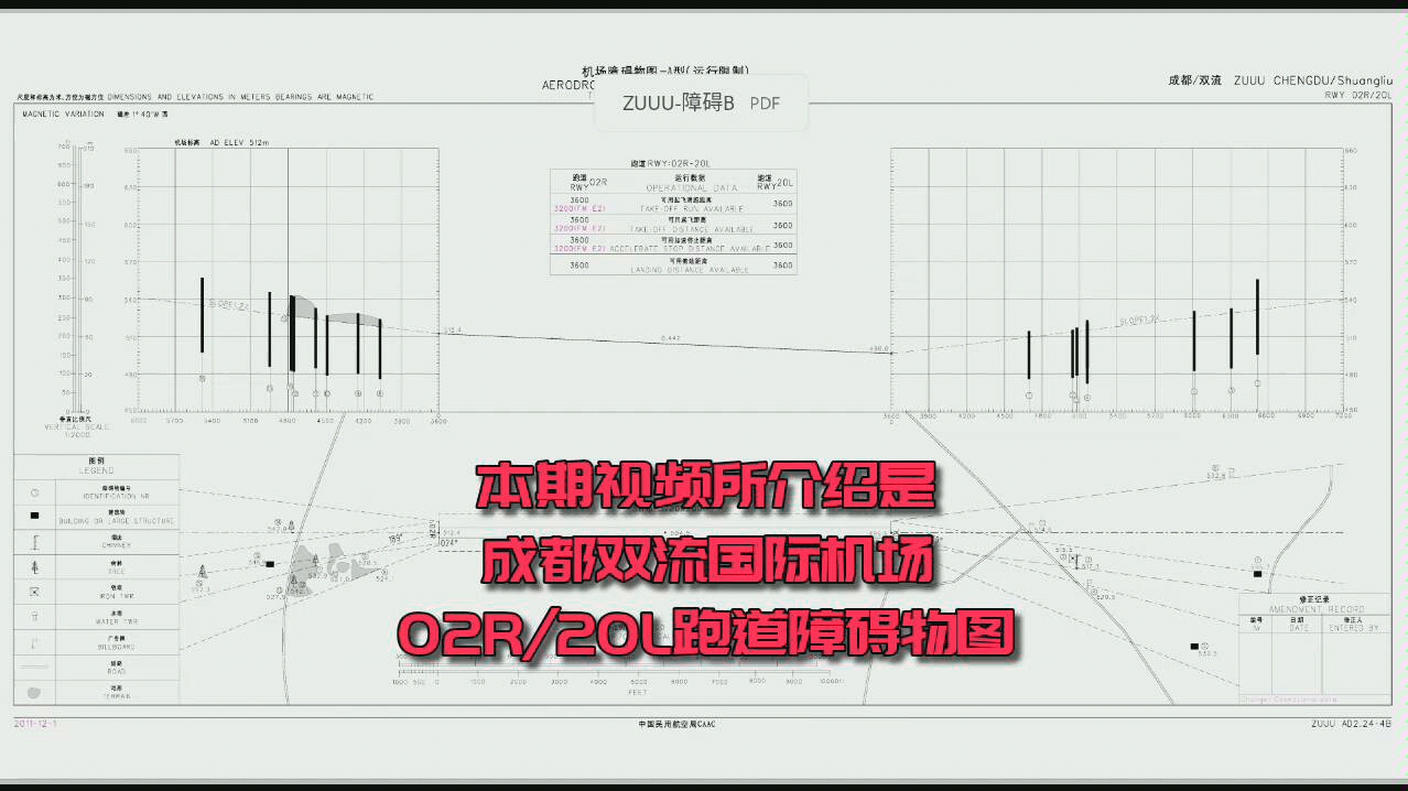 [航空]中国EAIP航图读图详解3障碍物图哔哩哔哩bilibili