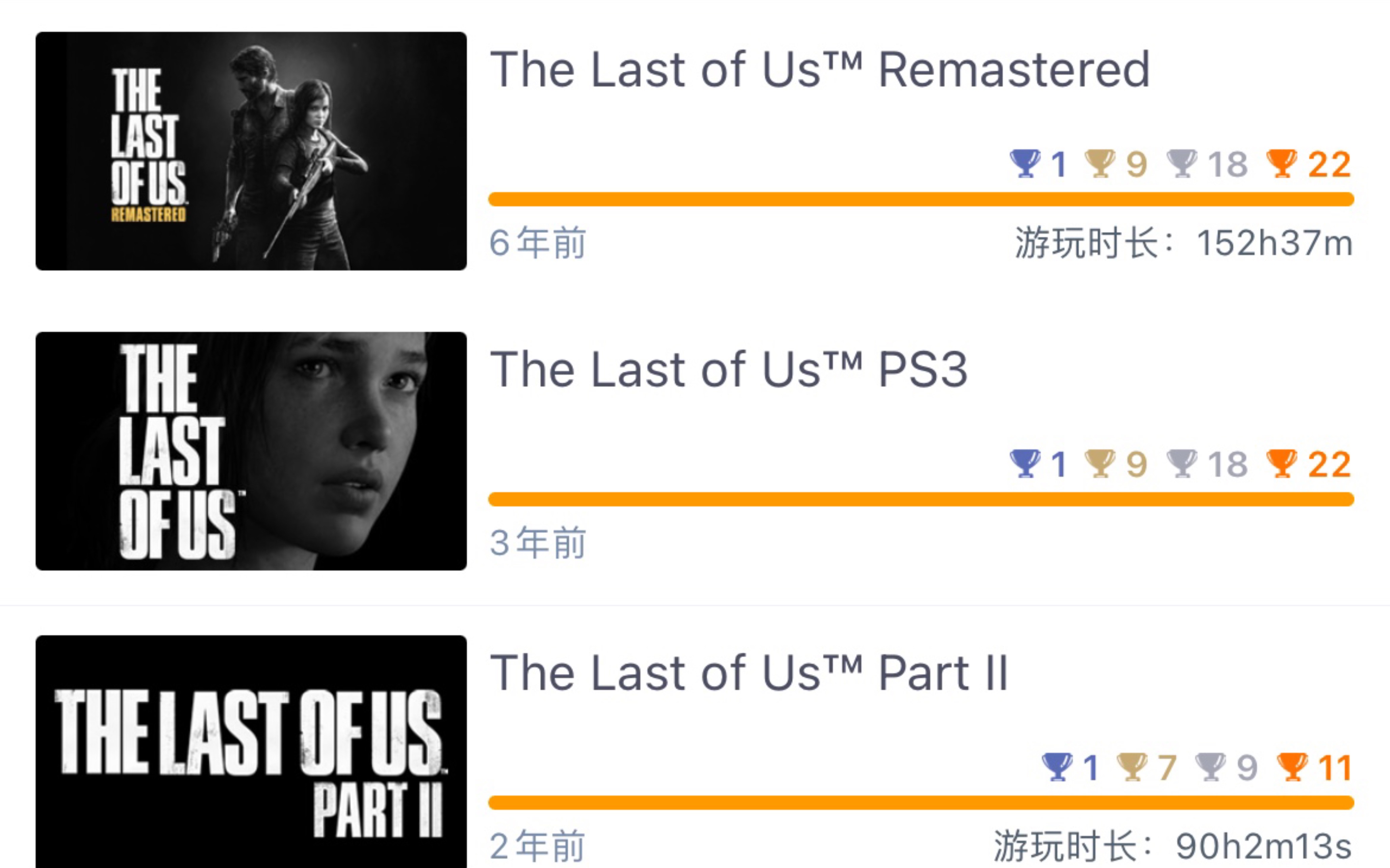 [图]PS5最后生还者 第一部 序章 The Last of Us™ Part I