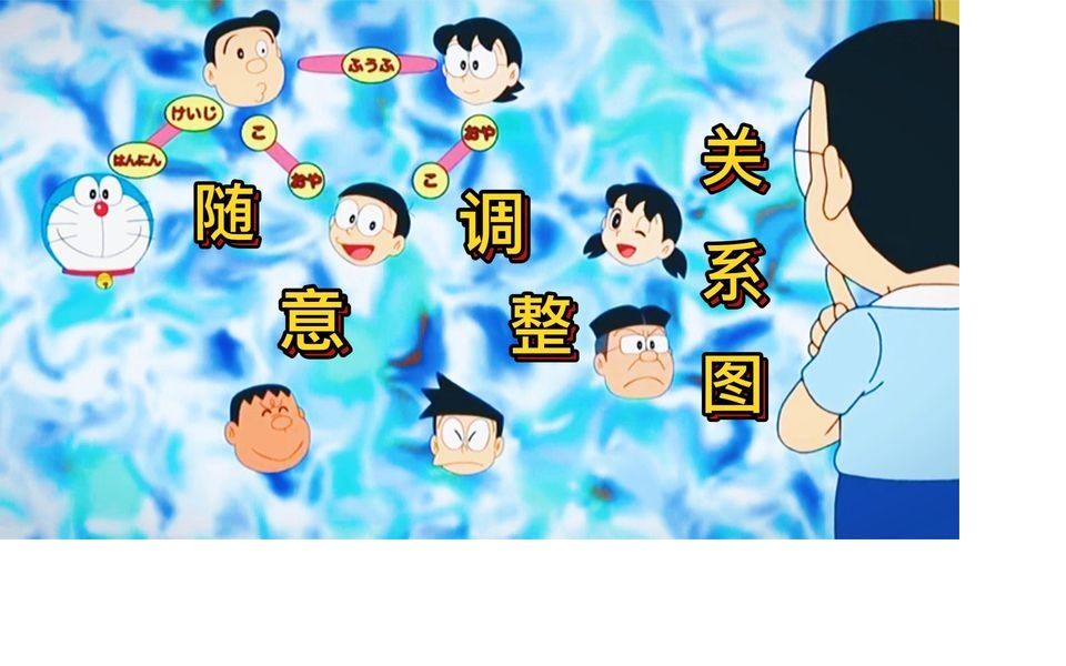 哆啦a梦:大雄用关系图随意调整身份,最终倒霉的还是自己