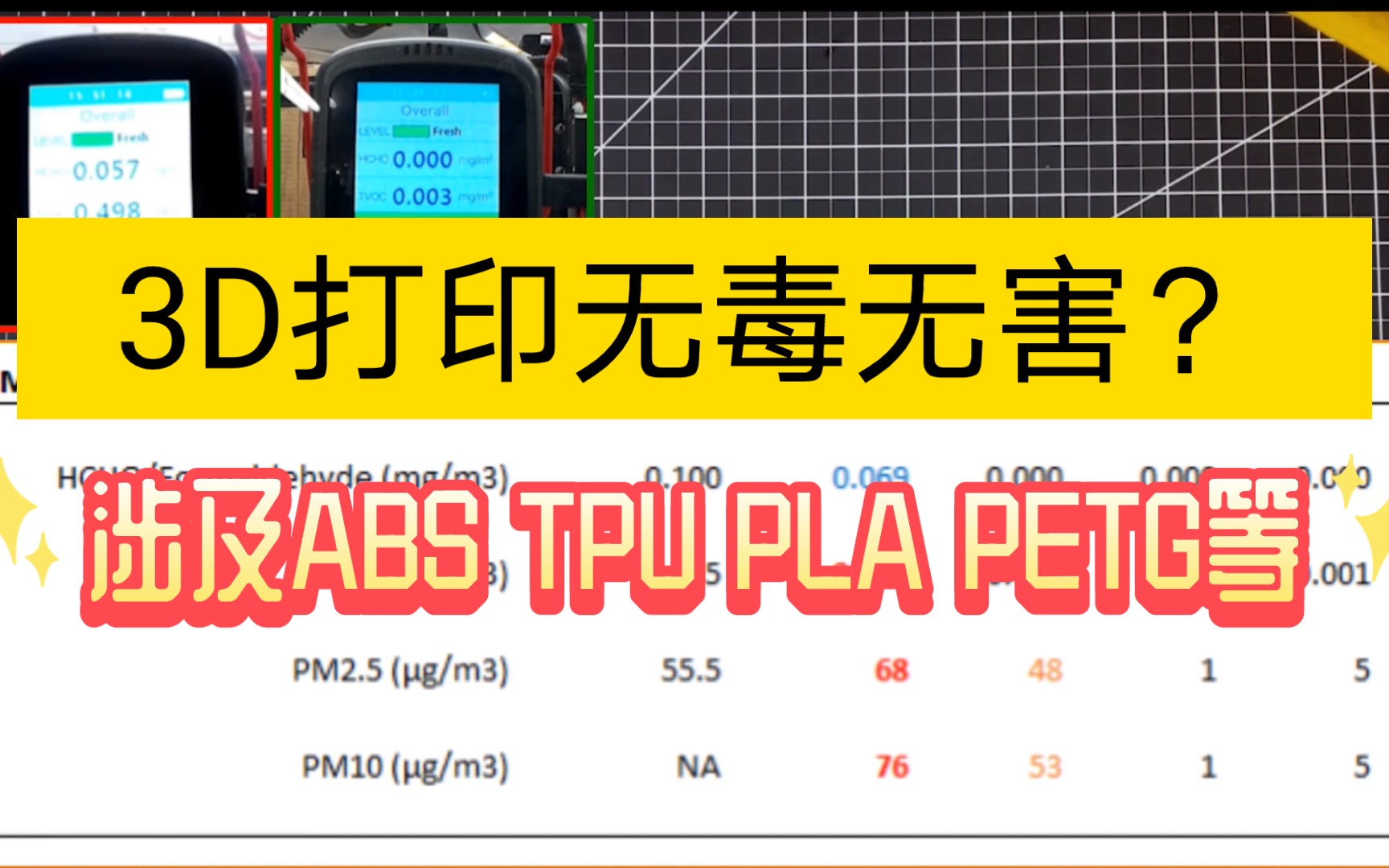 [图]3D打印中释放的气体无毒无害吗？涉及多种常见3D打印耗材。