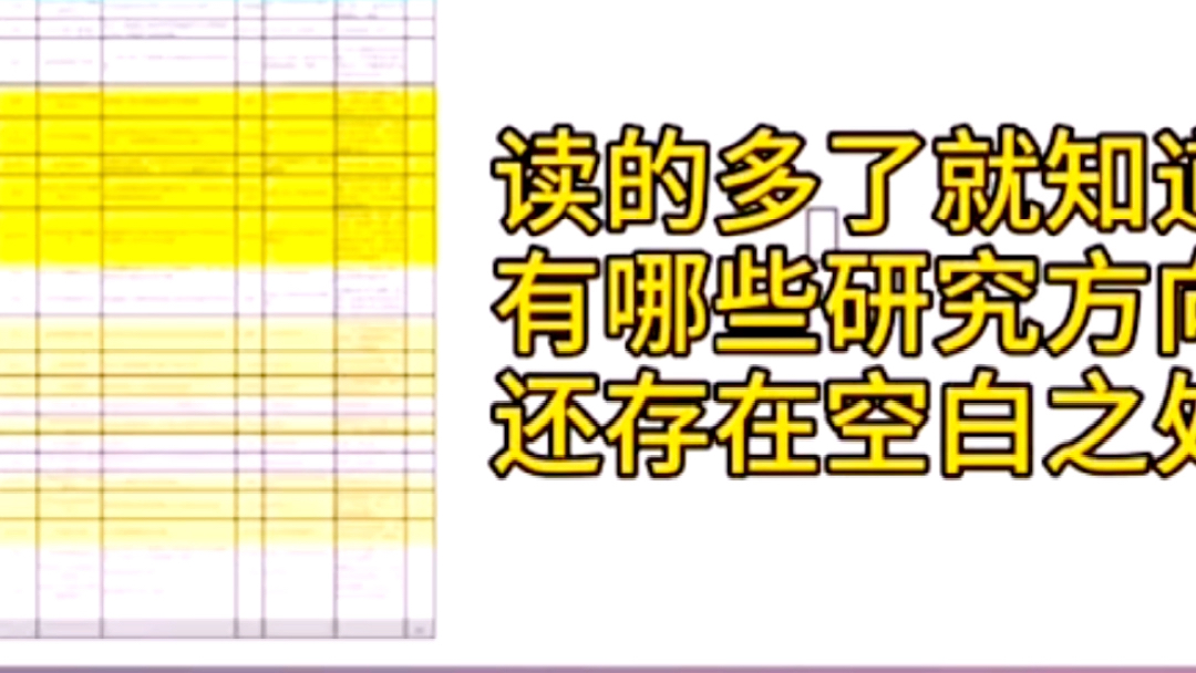 博士期间,我是如何养成写毕业论文和SCI论文习惯的.哔哩哔哩bilibili