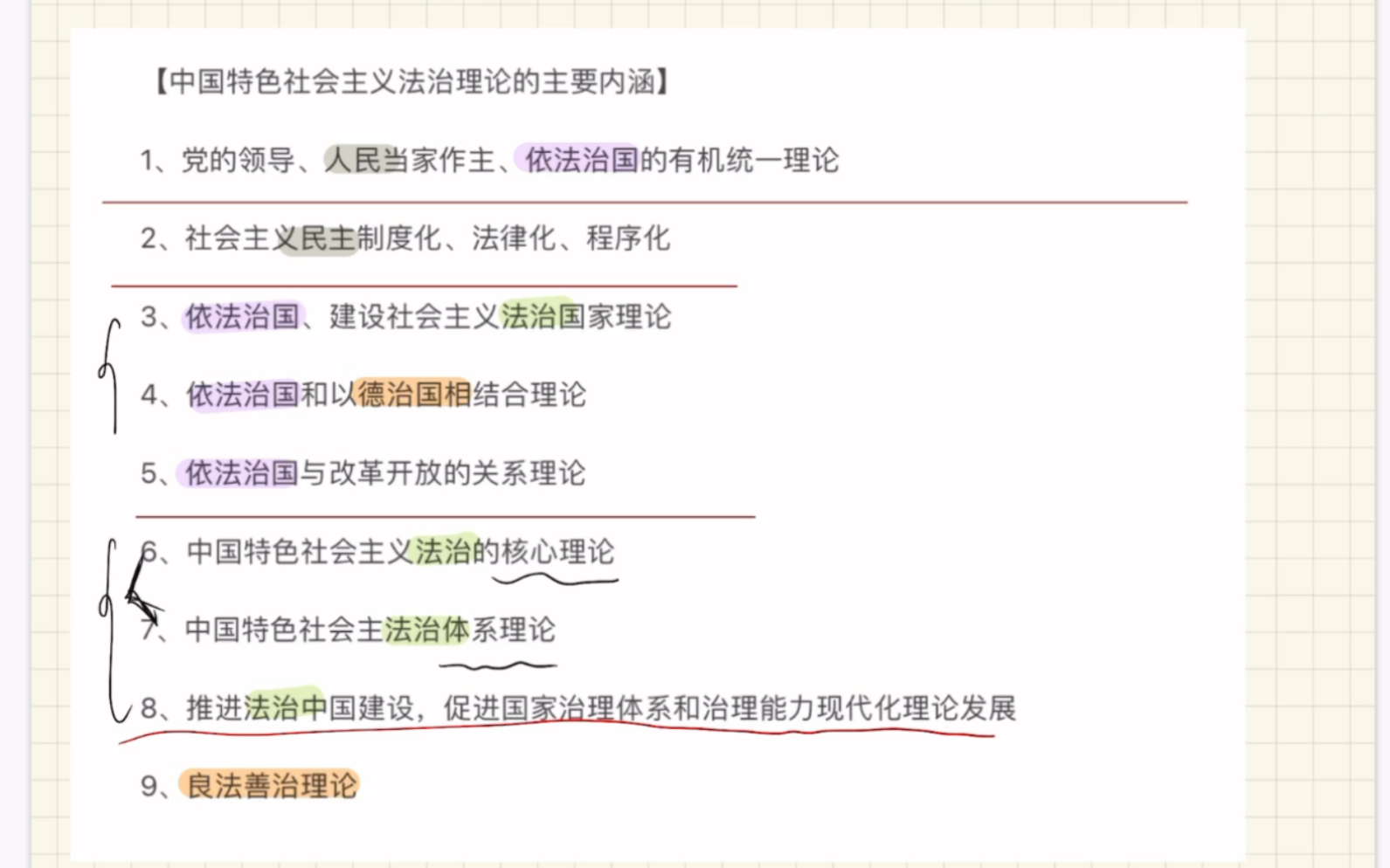 [图]中国特色社会主义法治理论的主要内涵｜自用