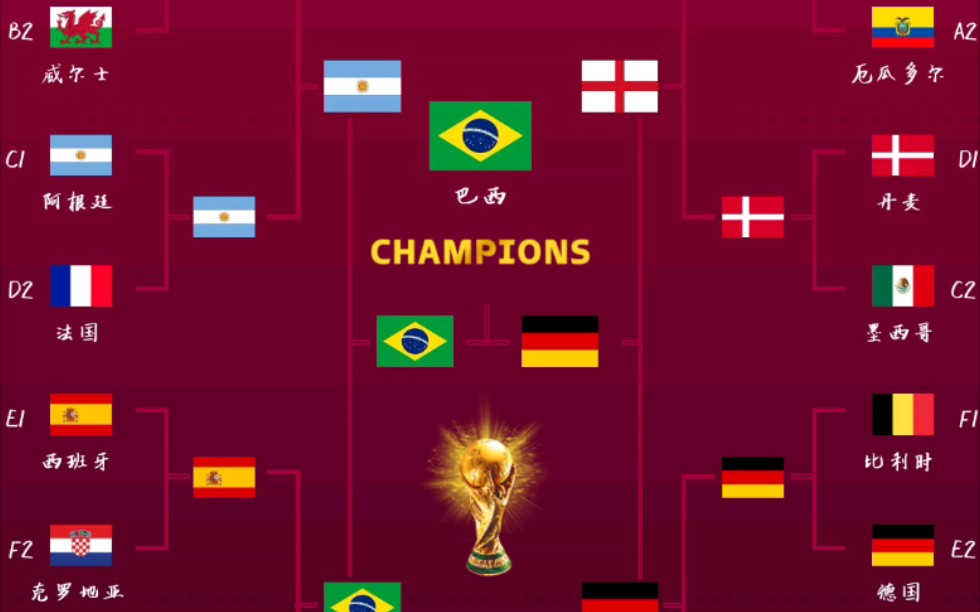 星空体育世界杯投注平台_2026世界杯实时赔率与竞猜攻略世界杯Word模板