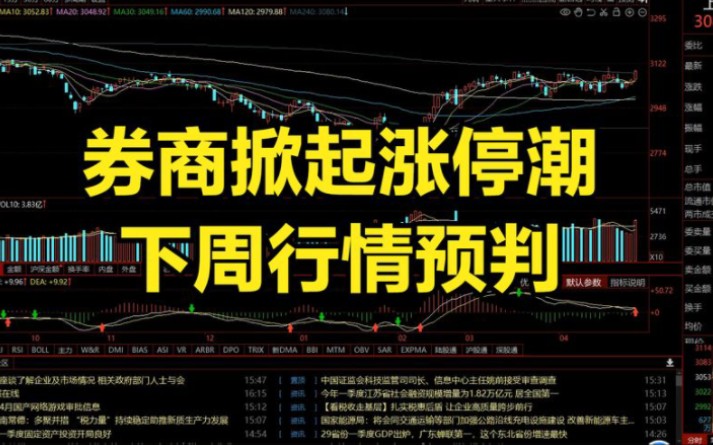 A股放量大涨券商掀起涨停潮下周行情预判哔哩哔哩bilibili