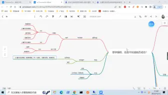 跨专业/专科/不喜欢数学能不能干好编程（1）-送给迷茫的学弟学妹们