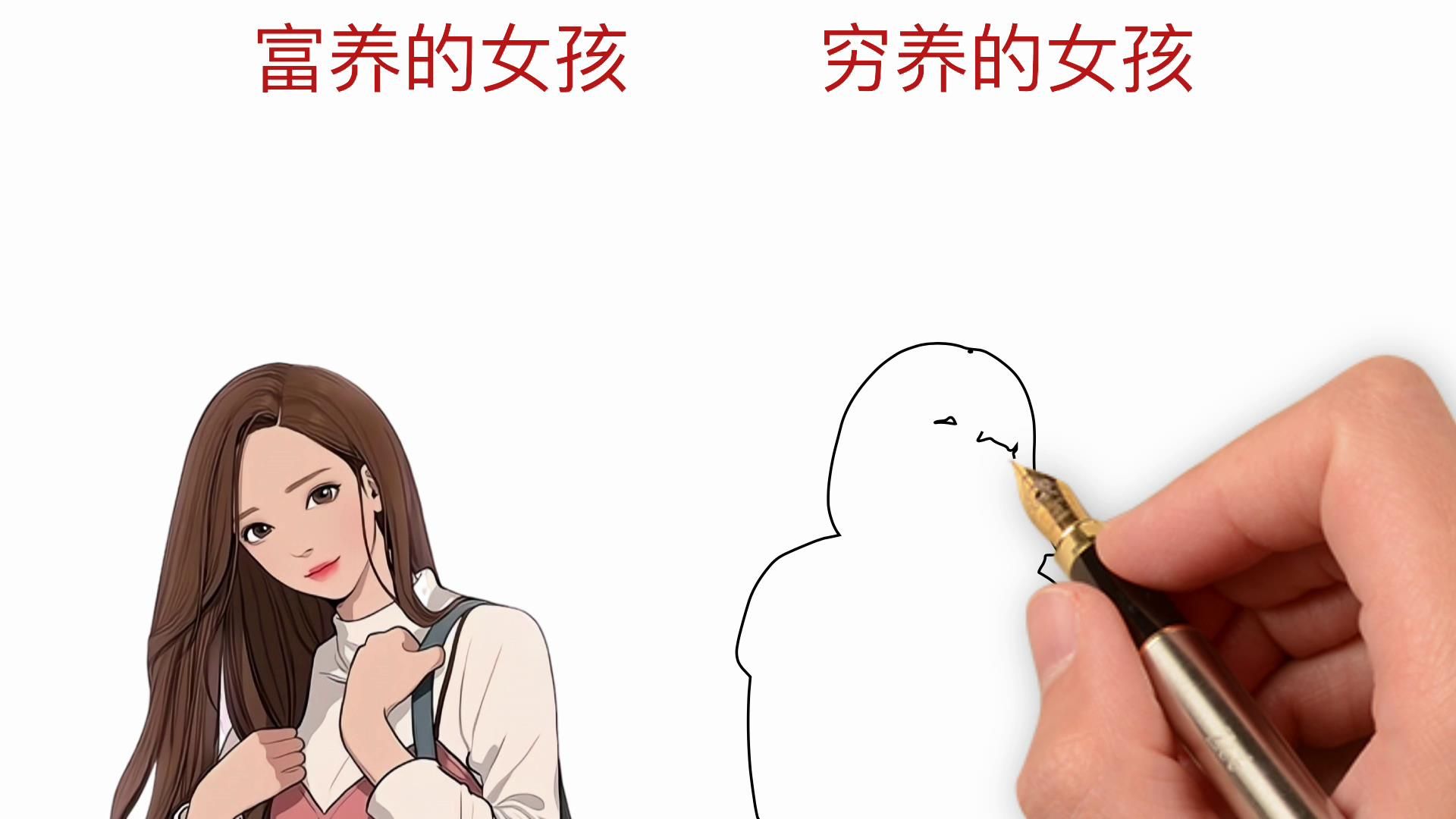 [图]富养女孩VS穷养女孩，有什么区别