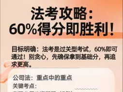 下载视频: 法考攻略： 60%得分即胜利！