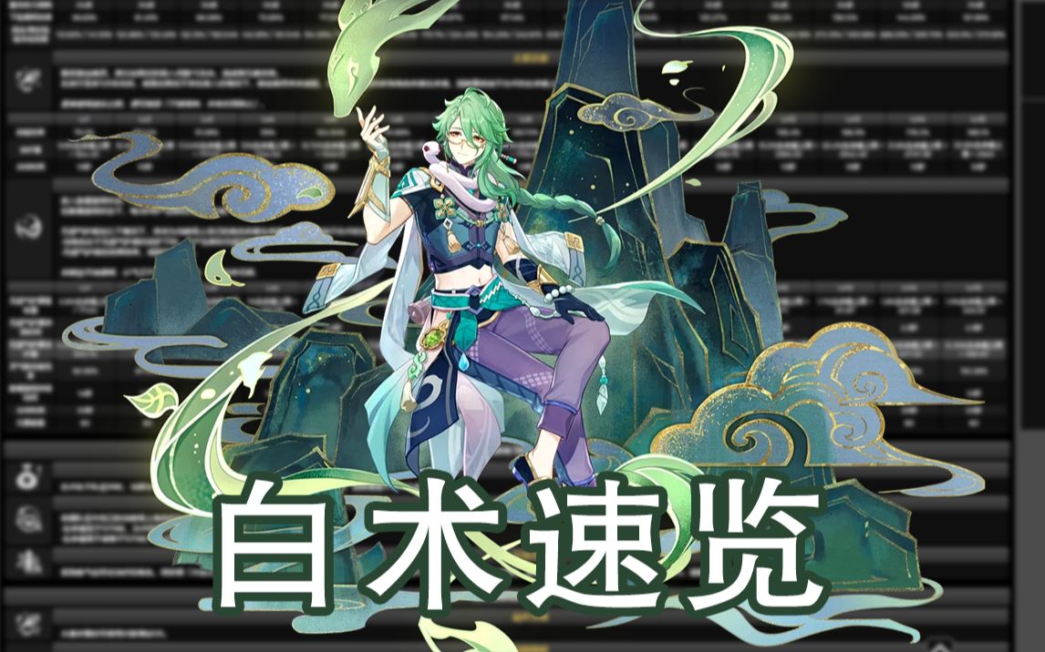 原神 白术v1速览 就决定是你了长生【此号已封】