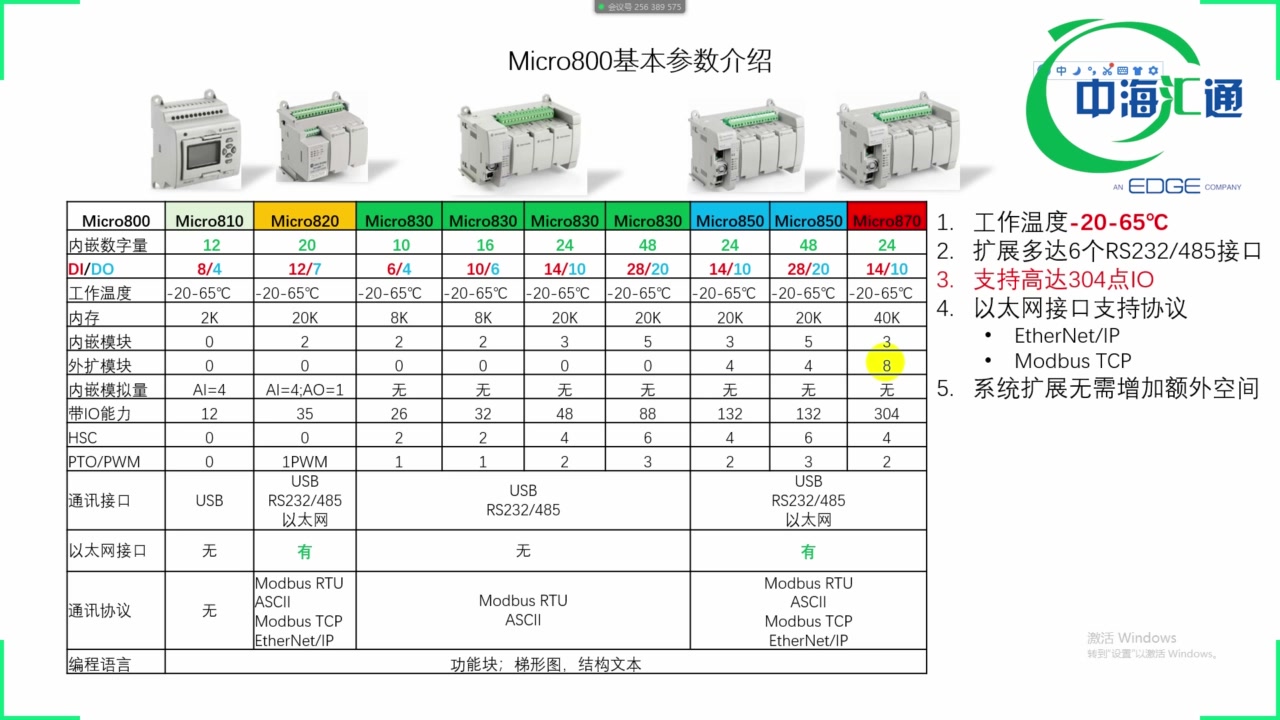 罗克韦尔自动化:Micro800项目开发哔哩哔哩bilibili