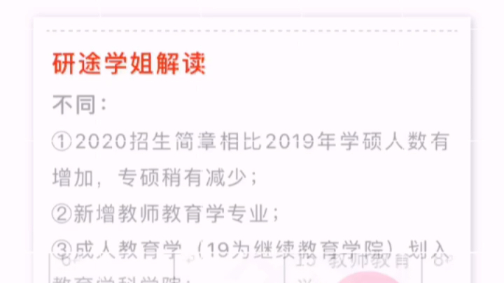 四川师范大学2020教育学考研 //教育类各专业录取人数哔哩哔哩bilibili