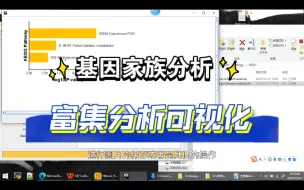 Télécharger la video: 【基因家族分析】7.2 富集分析可视化