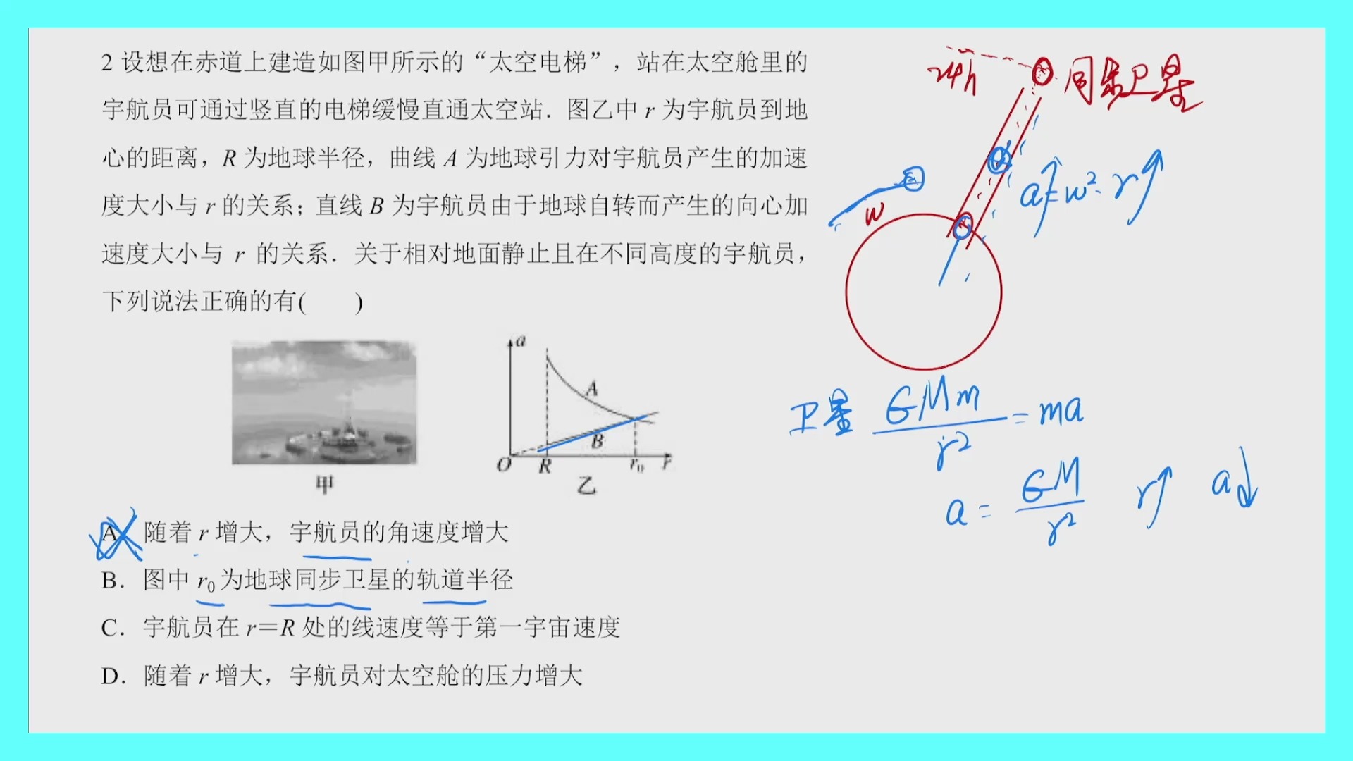 赤道物体受力分析图图片