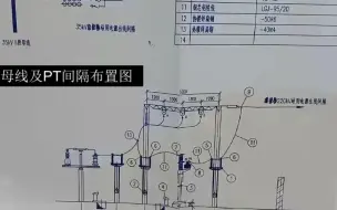 Download Video: 母线及PT间隔布局图