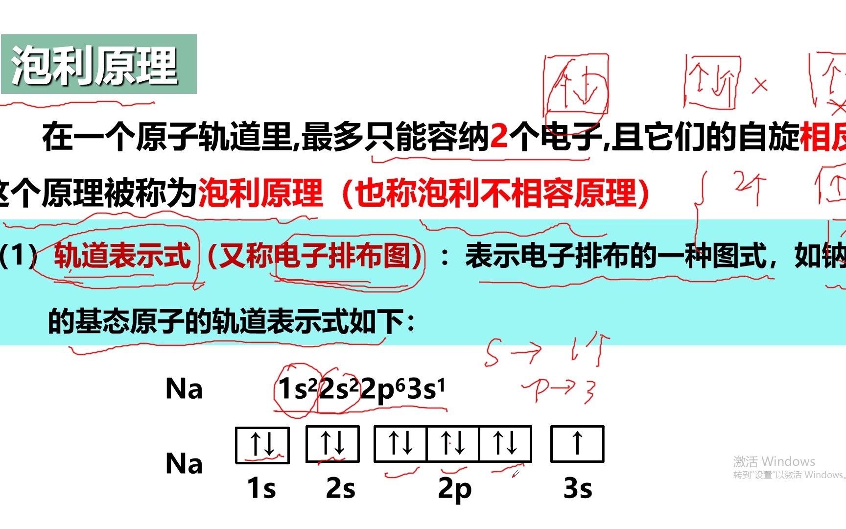 1.1.4泡利原理 洪特规则 能量最低原理哔哩哔哩bilibili