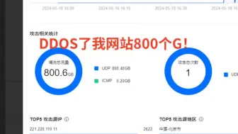 Télécharger la video: 今天我的网站被ddos了800个G！一星期内拦截了4亿次攻击！差点把我服务器干死！