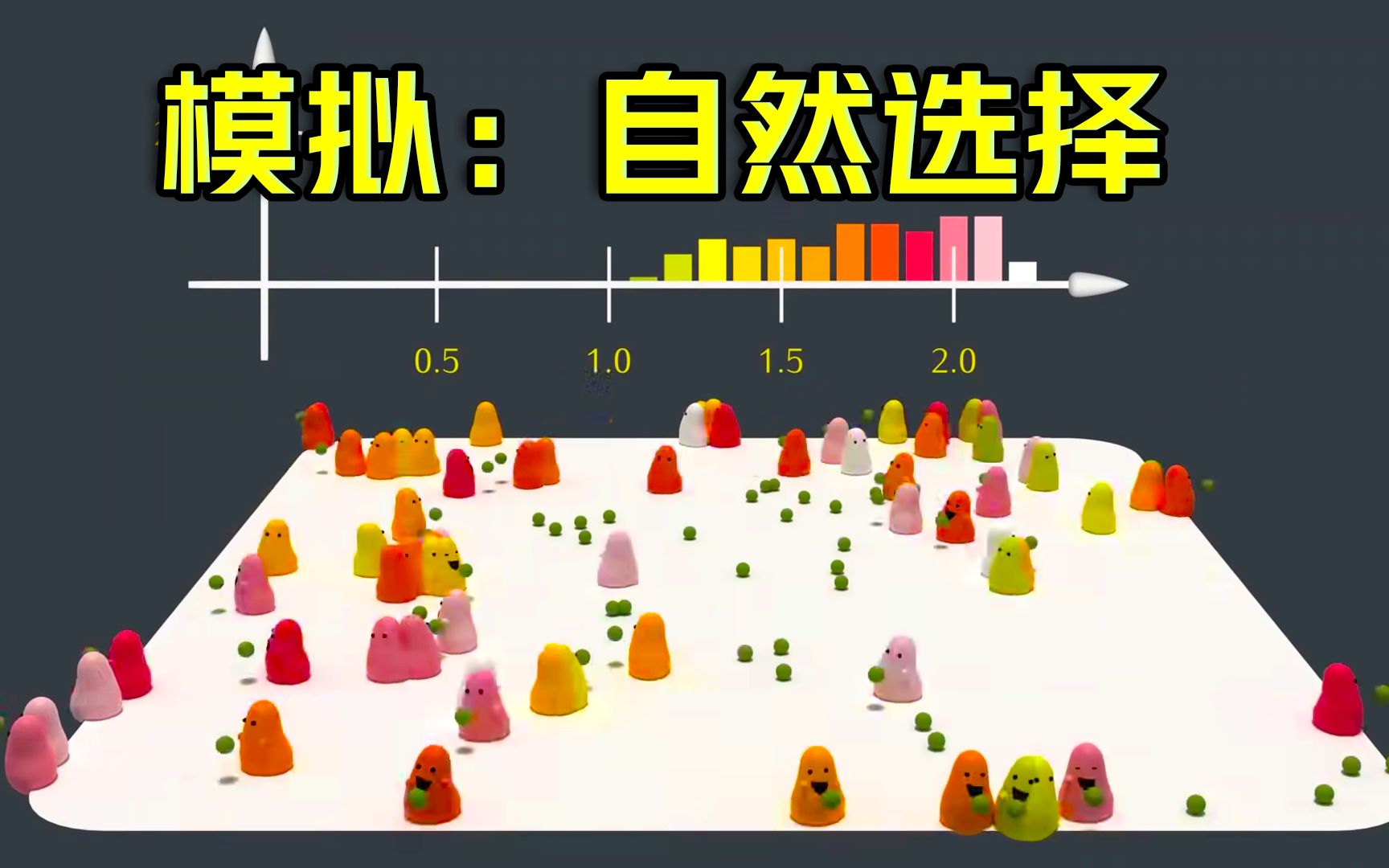 [图]AI模拟生物进化的自然选择！