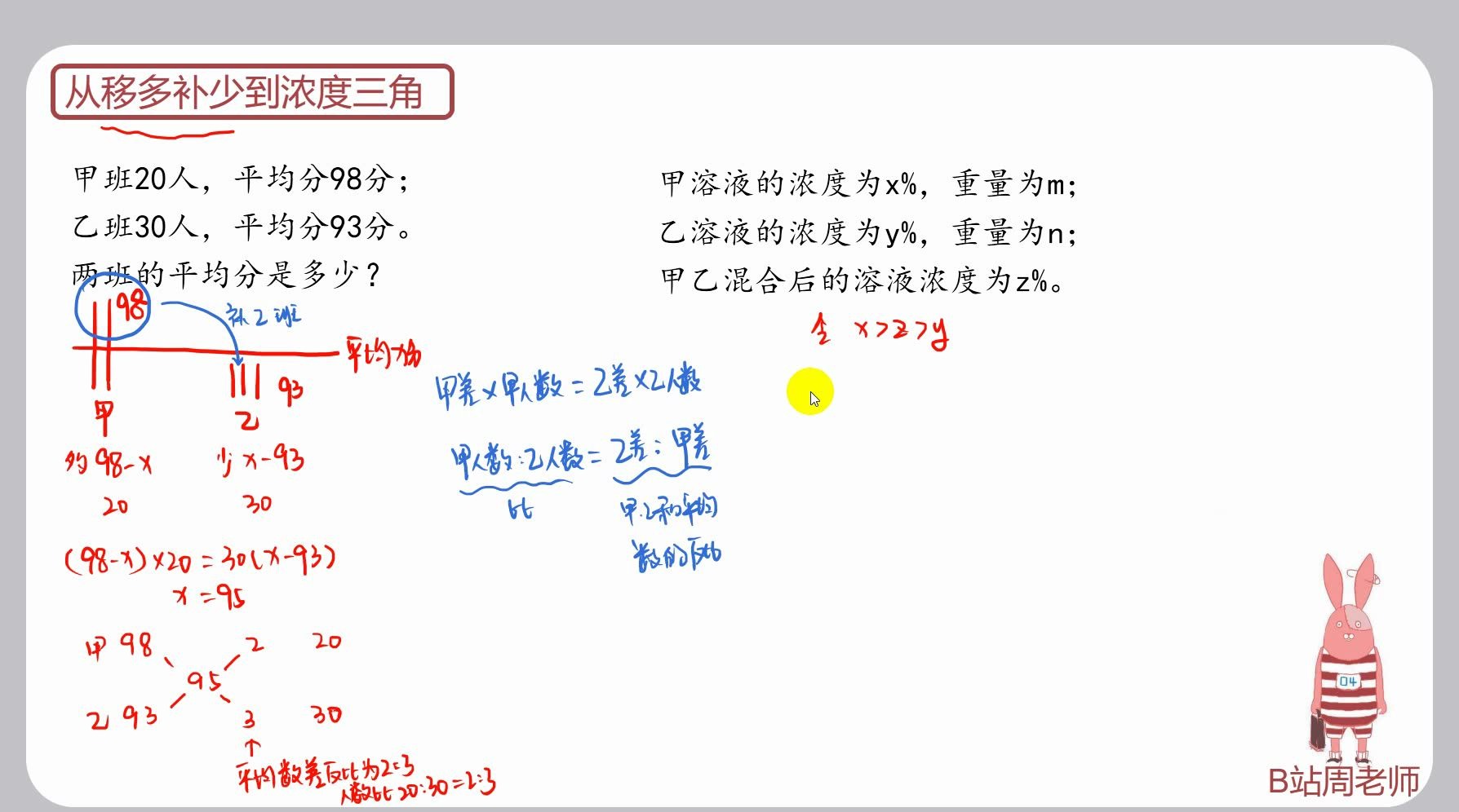 [图]探索发现9-浓度三角形原理和应用