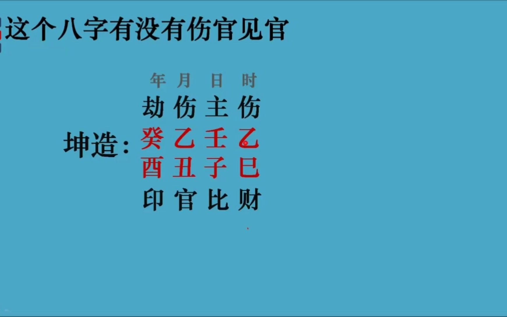 这个八字有没有伤官见官我们来分析一下